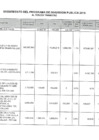 Vista preliminar de documento Programa De Inversión Publica Año 2018 - Presupuesto Modificado Y Ejecutado Al Mes De Setiembre -III TRIMESTRE