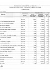 Vista preliminar de documento Programa De Inversión Pública Año 2006