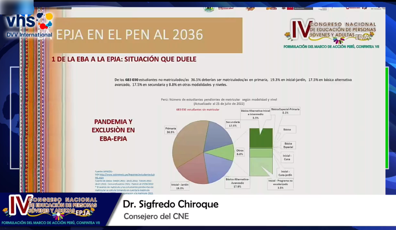el consejero Sigfredo Chiroque participó en el IV Congreso Nacional de Educación de Personas Jóvenes y Adultas (EPJA), organizado por la Dirección Regional de Educación (DRE) de Apurímac y la DVV International Perú.