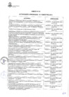 Vista preliminar de documento Actividades Aprobadas Para El Ejercicio 2019 Al Tercer Trimestre