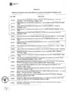 Vista preliminar de documento Ejecucion Financiera De PIP Al II Trim 2015