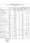 Vista preliminar de documento Programa de inversión pública año 2007 - Presupuesto inicial