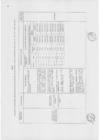 Vista preliminar de documento R.M.N° 0744-2020  anexo.pdf