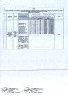 Vista preliminar de documento R.M.N° 256-2021 ANEXO.pdf
