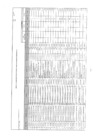 Vista preliminar de documento ANEXO N°06 - APROBAR LA MODIFICACIÓN N°027 del CUADRO MULTIANUAL DE NECESIDADES DE BIENES