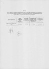 Vista preliminar de documento R.M.N° 0748-2020  anexo.pdf