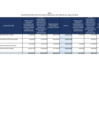 Vista preliminar de documento Anexo_DS191_2022EF.pdf