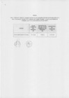 Vista preliminar de documento R.M.N° 0751-2020  anexo.pdf