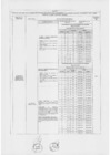 Vista preliminar de documento R.M.N° 0752-2020  anexo.pdf