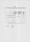 Vista preliminar de documento R.M.N° 0753-2020  anexo.pdf