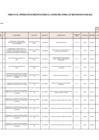 Vista preliminar de documento ANEXO N°006- APROBACIÓN DE MODIFICACIONES AL CUADRO MULTIANUAL DE NECESIDADES Nº 086-2022
