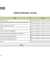 Vista preliminar de documento Penalidades - julio - UE 118 
