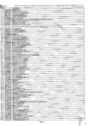 Vista preliminar de documento Relación de Proveedores de Bienes y Servicios que contrataron con el Gobierno Regional al tercer trimestre 2016