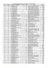 Vista preliminar de documento Relación de Proveedores de Bienes y Servicios que contrataron con el Gobierno Regional al cuarto trimestre 2019