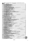 Vista preliminar de documento Relación de Proveedores de Bienes y Servicios que contrataron con el Gobierno Regional al segundo trimestre 2015