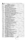 Vista preliminar de documento Relación de Proveedores de Bienes y Servicios que contrataron con el Gobierno Regional al cuarto trimestre 2014
