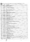 Vista preliminar de documento Relación de Proveedores de Bienes y Servicios que contrataron con el Gobierno Regional al primer trimestre 2015