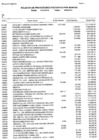 Vista preliminar de documento Relación de Proveedores de Bienes y Servicios que contrataron con el Gobierno Regional al tercer trimestre 2014