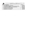 Vista preliminar de documento Relación de Proveedores de Bienes y Servicios que contrataron con el Gobierno Regional al primer trimestre 2014