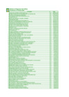 Vista preliminar de documento Relación de proveedores contratados-servicios I Trimestre 2009