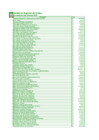 Vista preliminar de documento Relación de proveedores contratados-servicios II Trimestre 2009