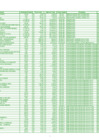 Vista preliminar de documento Ordenes de Compra al I Trimestre 2009