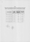 Vista preliminar de documento R.M.N° 0759-2020  anexo.pdf