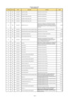 Vista preliminar de documento Gastos Generales - Utiles de Oficina Setiembre 2021