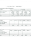 Vista preliminar de documento Gastos Efectuados al 1er Bimestre 2008-servicios básicos