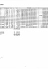 Vista preliminar de documento Gastos por consumo en servicios básicos