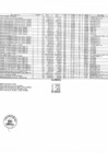 Vista preliminar de documento Gastos por consumo en servicios básicos