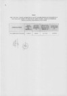 Vista preliminar de documento R.M.N° 0760-2020  anexo.pdf