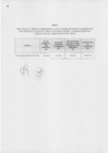 Vista preliminar de documento R.M.N° 0761-2020  anexo.pdf