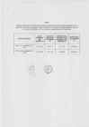 Vista preliminar de documento R.M.N° 0767-2020  anexo.pdf