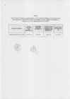Vista preliminar de documento R.M.N° 0768-2020  anexo.pdf