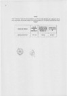 Vista preliminar de documento R.M.N° 0771-2020  anexo.pdf