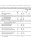 Vista preliminar de documento APROBACIÓN DE MODIFICACIONES AL CMN- N 075 