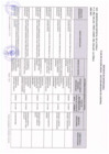 Vista preliminar de documento MEDIDAS DE CONTROL - PLAN DE ACCIÓN ANUAL 2021.pdf