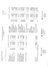 Vista preliminar de documento Estados Financieros y presupuestarios de la Sede Central y del Pliego Gobierno Regional del Callao correspondiente al I Trimestre 2021