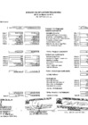 Vista preliminar de documento Estado de Situación Financiera y Estado de Gestión de la Sede Central y el Pliego al 31.03.2015