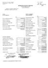Vista preliminar de documento Estado de situación financiera y estado de gestión de la Sede Central y el Pliego al 31 de marzo de 2014