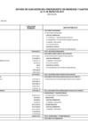 Vista preliminar de documento Estados Financieros y presupuestarios de la Sede Central y del Pliego Gobierno Regional del Callao correspondiente al I Trimestre 2019 - Pliego 464