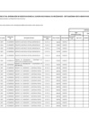 Vista preliminar de documento APROBACIÓN DE MODIFICACIONES AL CMN- N 076 