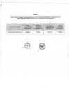 Vista preliminar de documento 694-2019 ANEXO.pdf
