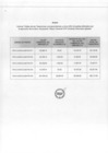 Vista preliminar de documento 695-2019 ANEXO.pdf