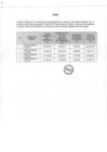 Vista preliminar de documento 696-2019 ANEXO.pdf