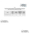 Vista preliminar de documento R.M.N° 149-2021 ANEXO.pdf