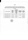 Vista preliminar de documento 699-2019 ANEXO.pdf