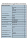 Vista preliminar de documento Criterios de Priorizacion Validados en el Presupuesto Participativo.pdf