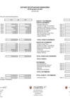 Vista preliminar de documento estados financieros II trimestre - 2021.pdf